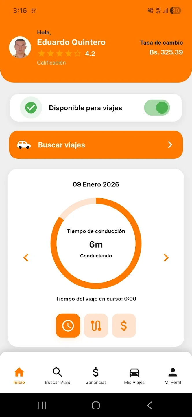 Galería de imágenes